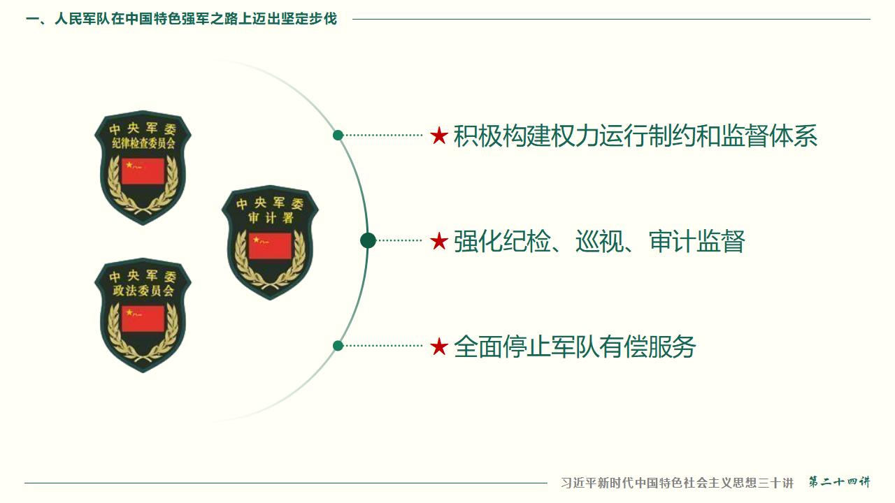 24把人民軍隊全面建成世界一流軍隊_21.jpg