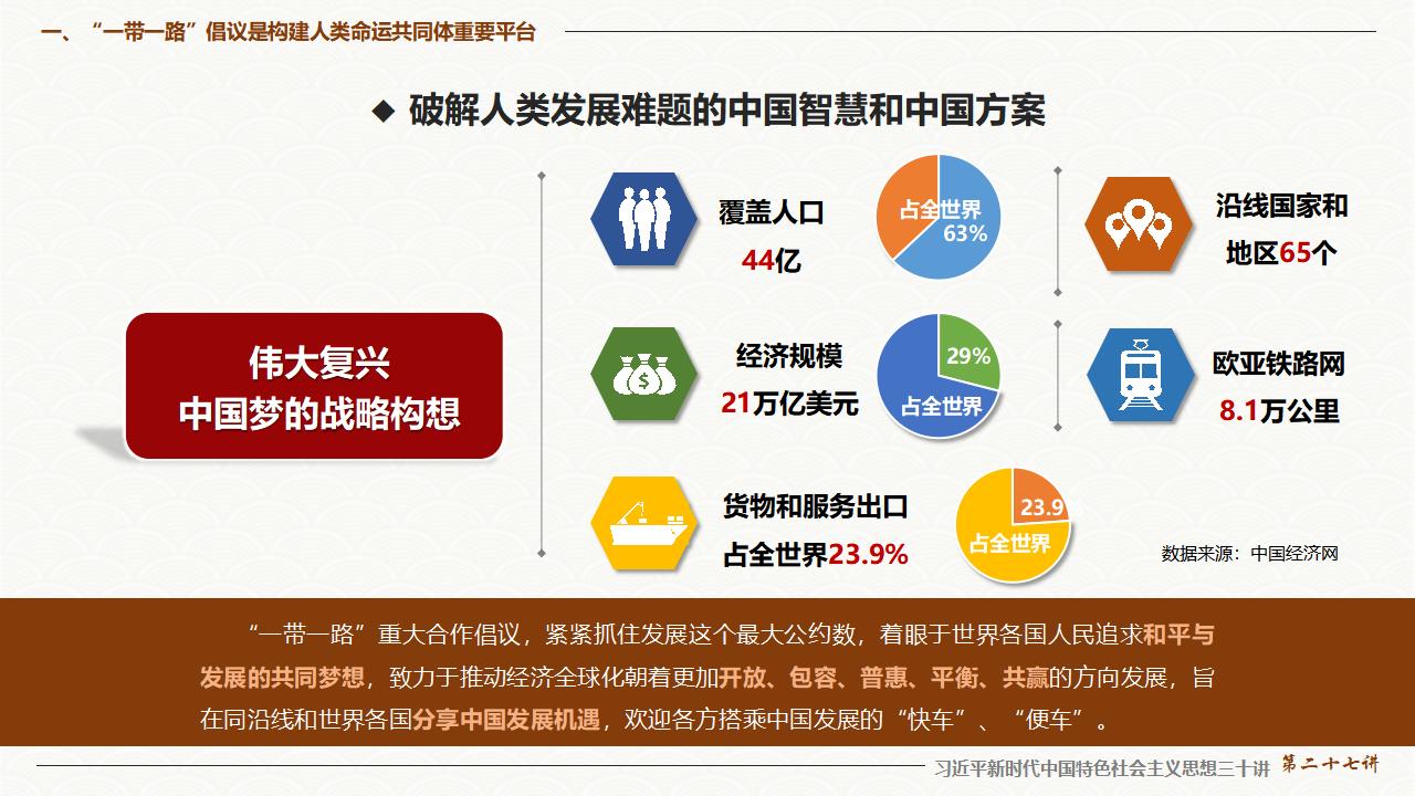 27促進(jìn)“一帶一路”國(guó)際合作_11.jpg