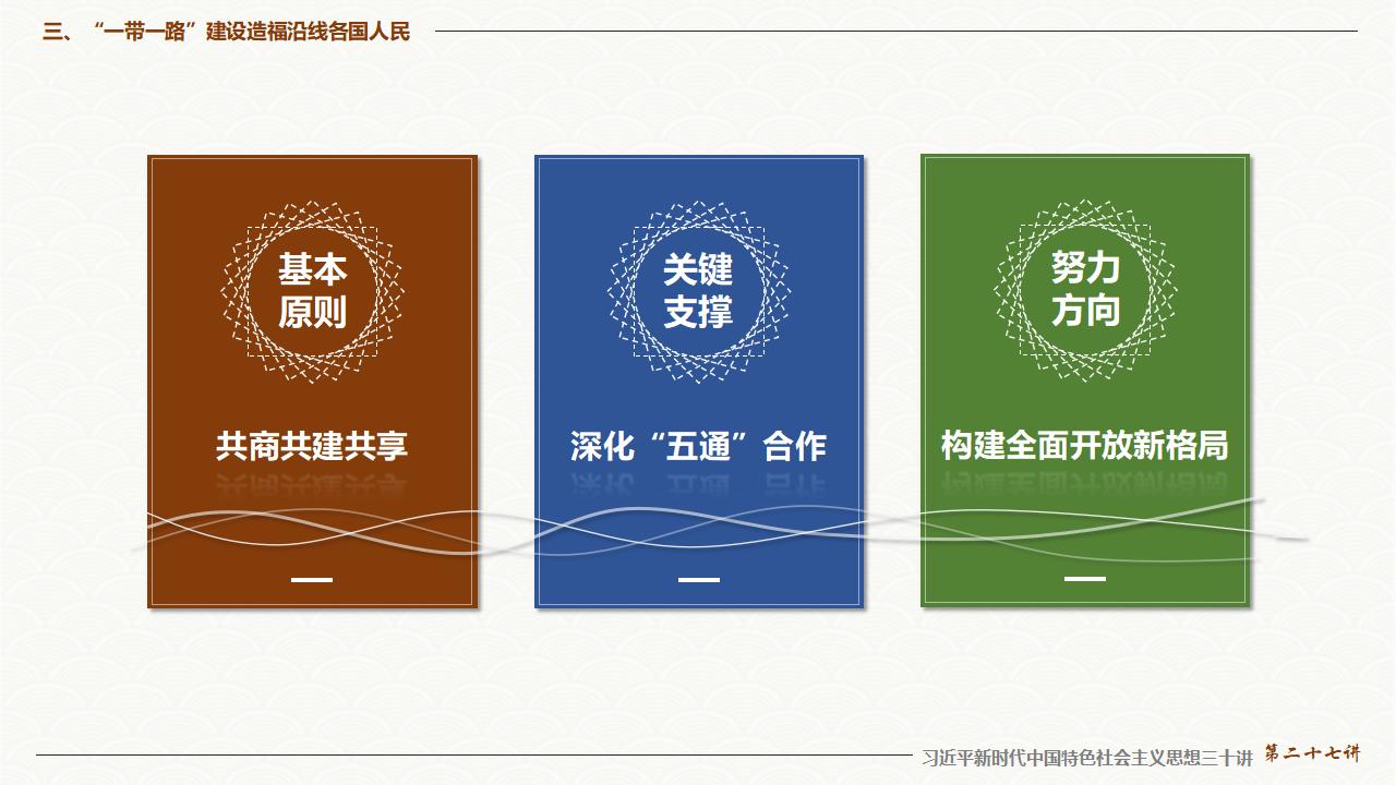 27促進(jìn)“一帶一路”國(guó)際合作_21.jpg