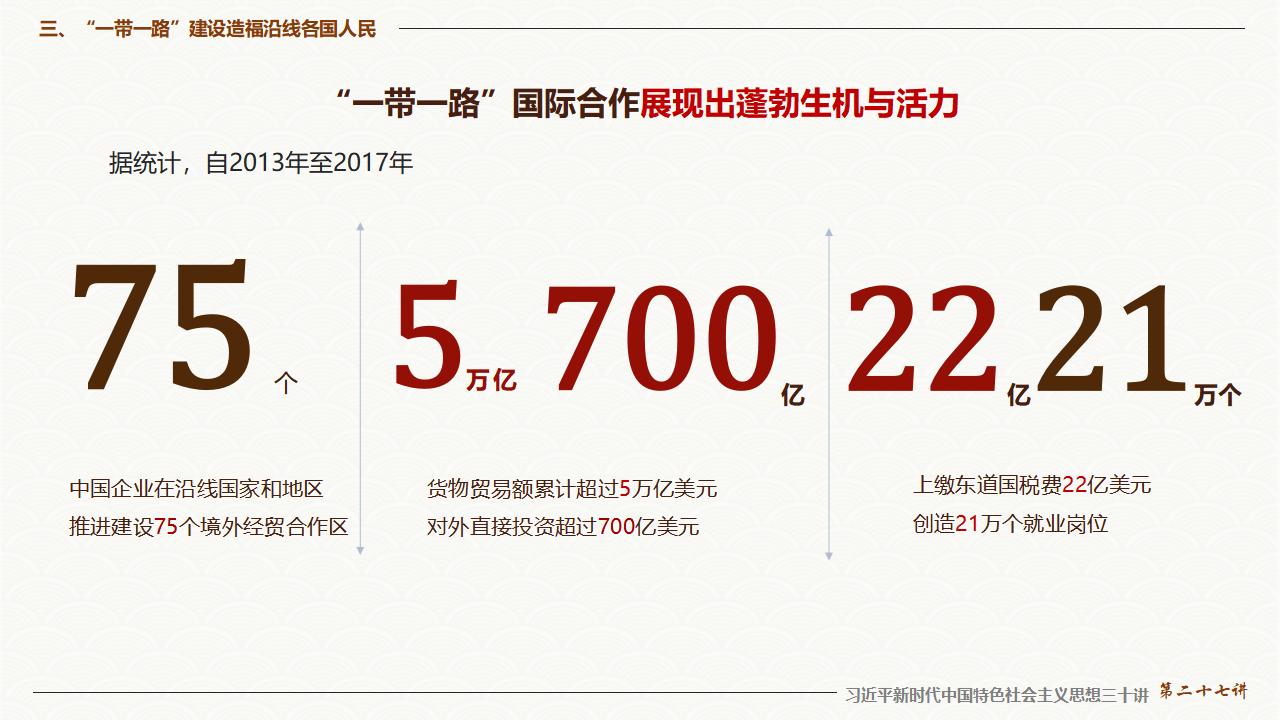 27促進(jìn)“一帶一路”國(guó)際合作_30.jpg