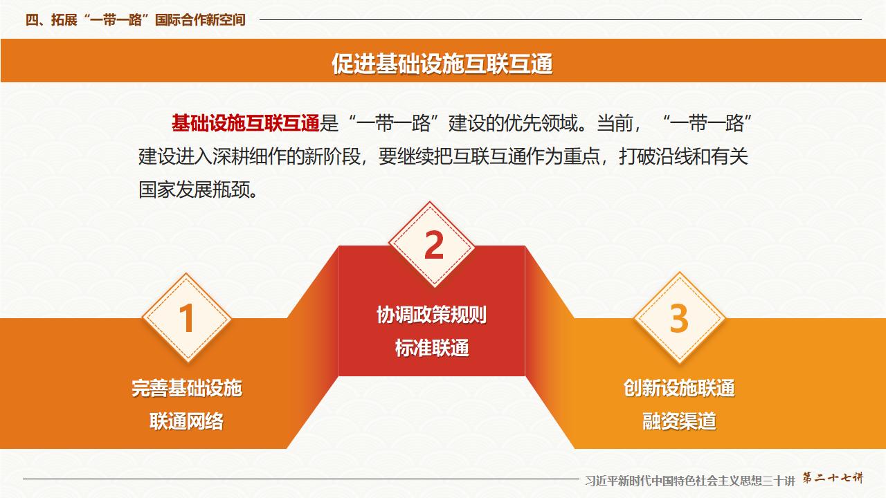 27促進(jìn)“一帶一路”國(guó)際合作_35.jpg