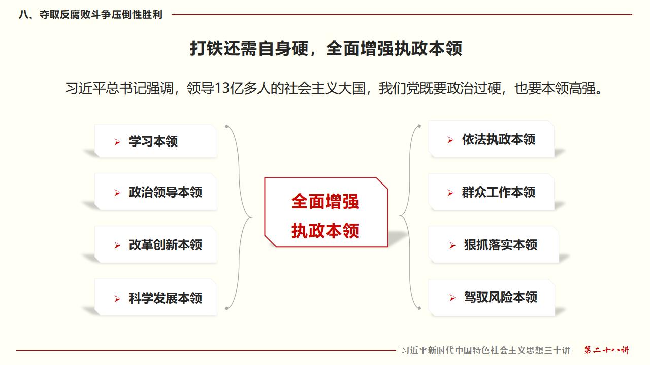 28毫不動搖把黨建設的更加堅強有力_58.jpg